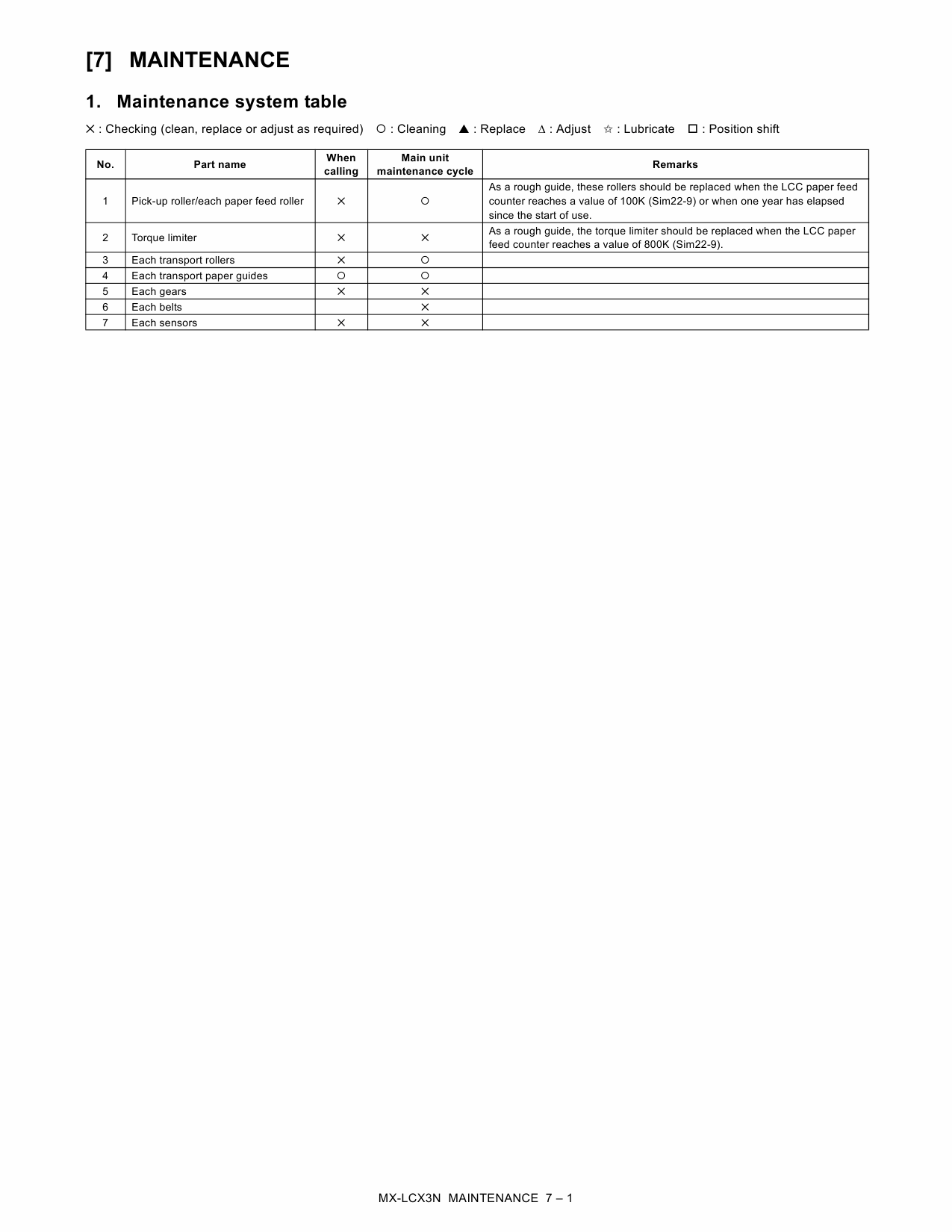 SHARP MX LCX3N Service Manual-4